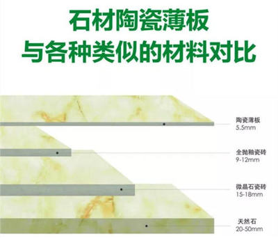 石材行業盛會啟幕 蒙娜麗莎薄板驚艷廈門，引領建筑裝飾材料新潮流