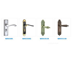 泰爾美Tiremay五金門鎖系列產(chǎn)品圖精選